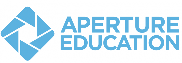 Aperture